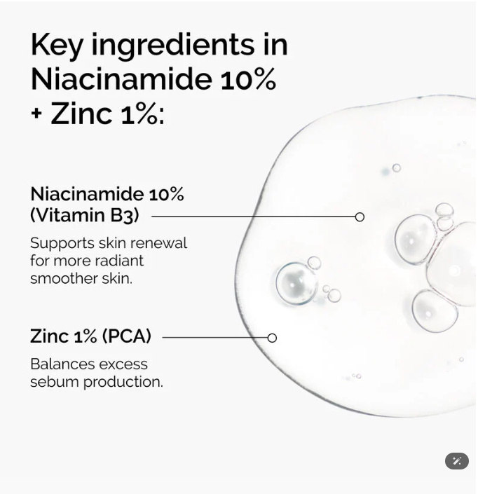 THE ORDINARY Edition Niacinamide 10% + Zinc 1% | 30 ml, Clear