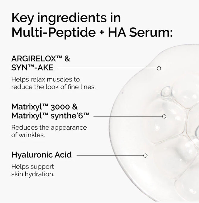 The Ordinary Buffet Peptide Serum, 30ml