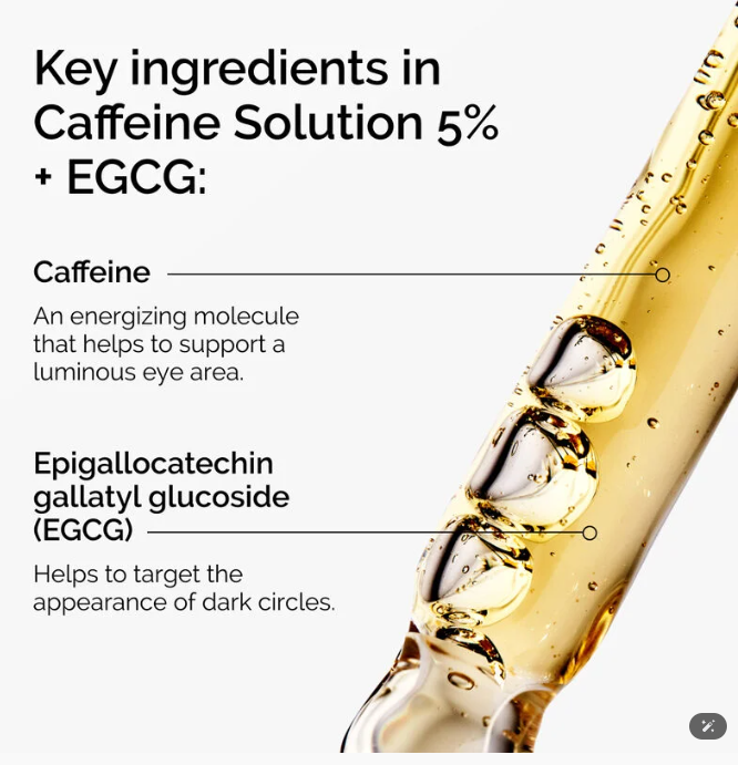The New Ordinary Caffeine Solution 5% + EGCG Oil Control Face Serum,30ml